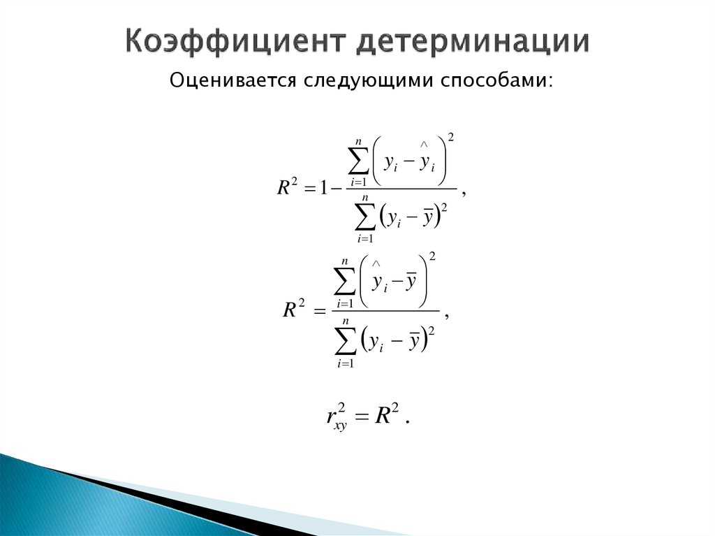 3. Доля объясненной дисперсии