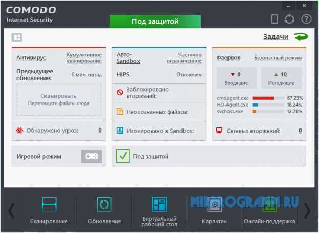 Безопасность в онлайне с Комодо