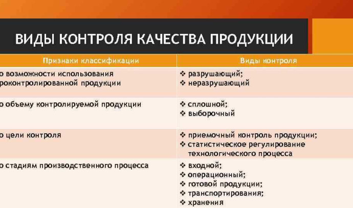 Шатер: виды, особенности и способы использования