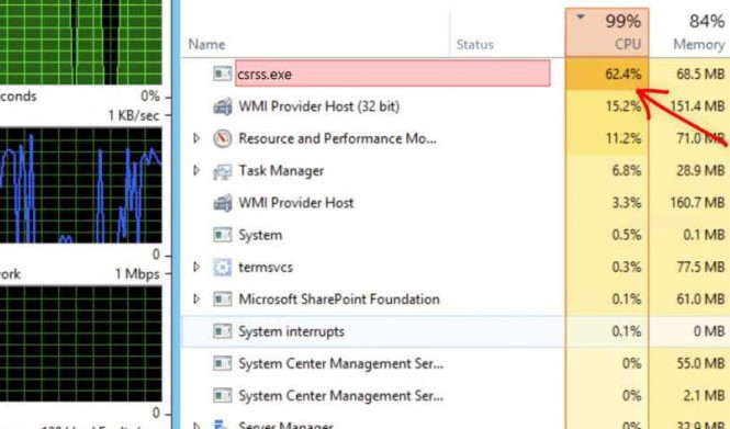 Описание Csrss.exe: что это и зачем он нужен?