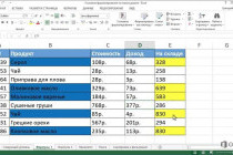 Excel функции: полный список, примеры использования и инструкции