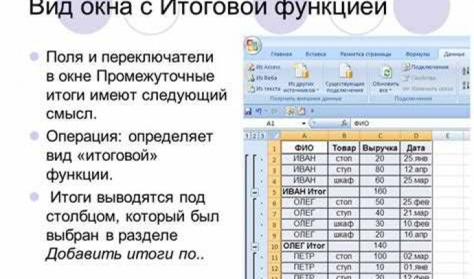 Расчет промежуточных итогов в программе Microsoft Excel