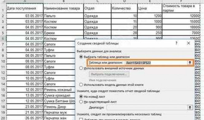 Как создать сводные таблицы в Excel