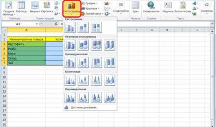 Основные функции Excel: справочник, примеры использования и руководство для начинающих