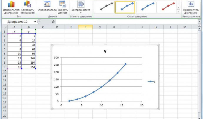 Функции Excel: гайд по использованию их возможностей