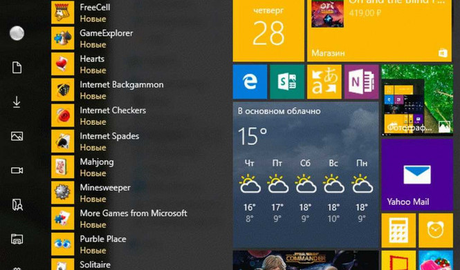Лучшие игры на Windows 8.1: развлечения на новом уровне