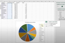 Как добавить легенду в диаграмму Excel 2010