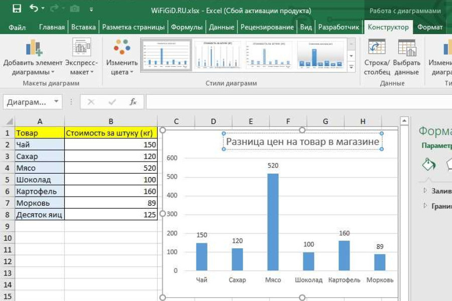 Два графика на одной диаграмме excel