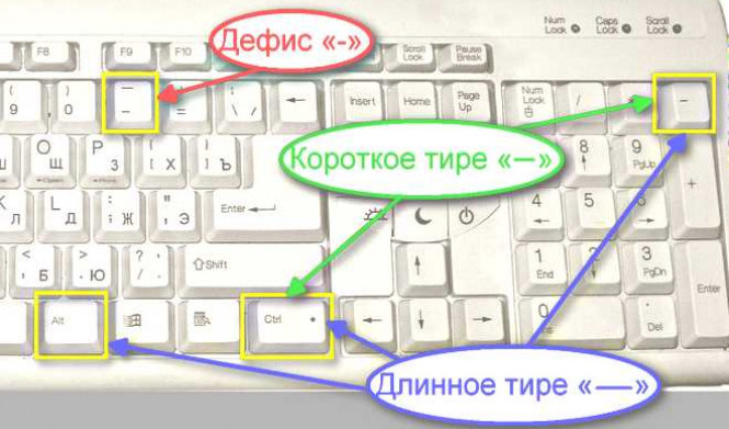 Как установить длинное тире на клавиатуре