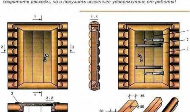 Как построить дверь в баню своими руками: детальная пошаговая инструкция