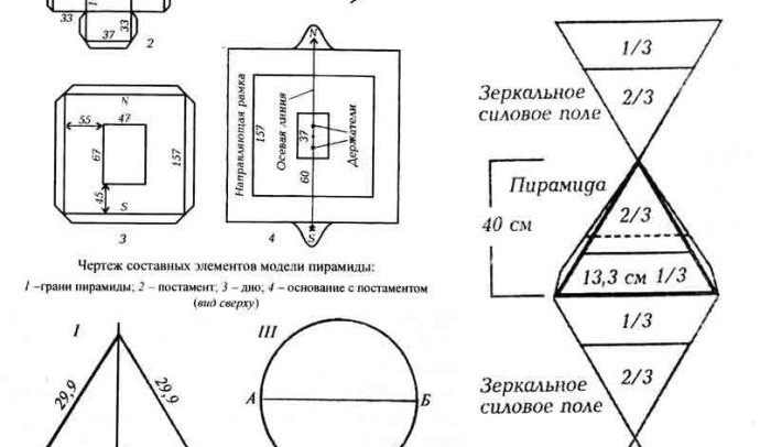 Постройте свою пирамиду своими руками: пошаговая инструкция с подробными фотографиями