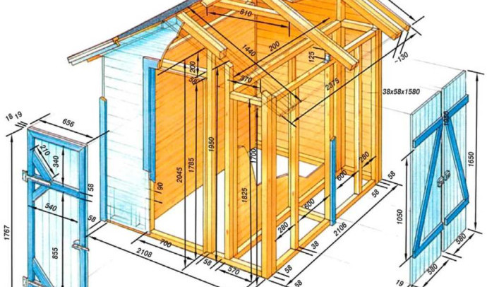Как самостоятельно построить сарай: подробная инструкция от профессиональных строителей