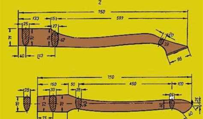 Как правильно сделать топорище: подробный гайд от опытных мастеров ремесла