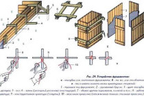 Как построить фундамент забора из опалубки своими руками: пошаговая инструкция