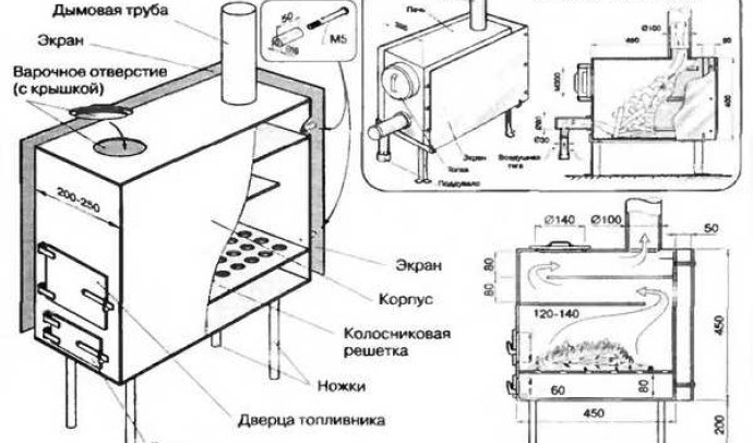 Буржуйка для гаража своими руками: подробная инструкция для начинающих