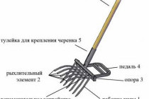 Новые идеи: как сделать своими руками чудо лопату. Чертежи и видеоинструкции