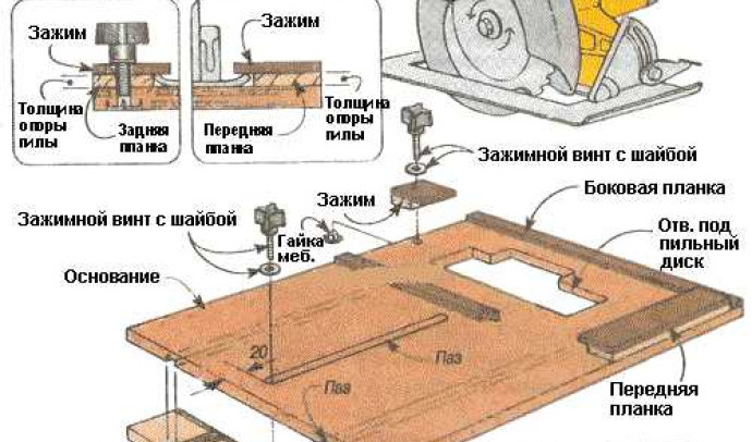 Как сделать дисковую пилораму своими руками: подробное пошаговое руководство с фото;