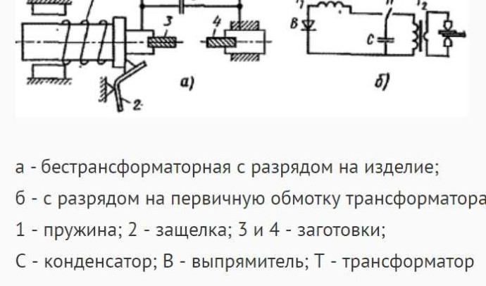 Инверторная сварка своими руками: пошаговое руководство для начинающих