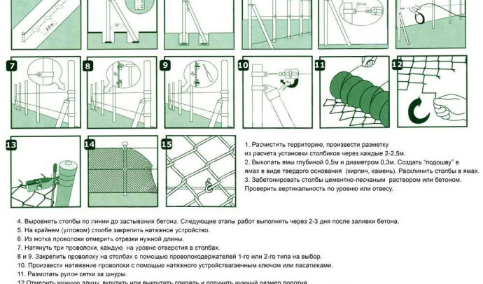 Как построить забор из рабицы своими руками: пошаговая инструкция для начинающих