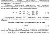 Коэффициент детерминации измеряет уровень объяснимости зависимой переменной