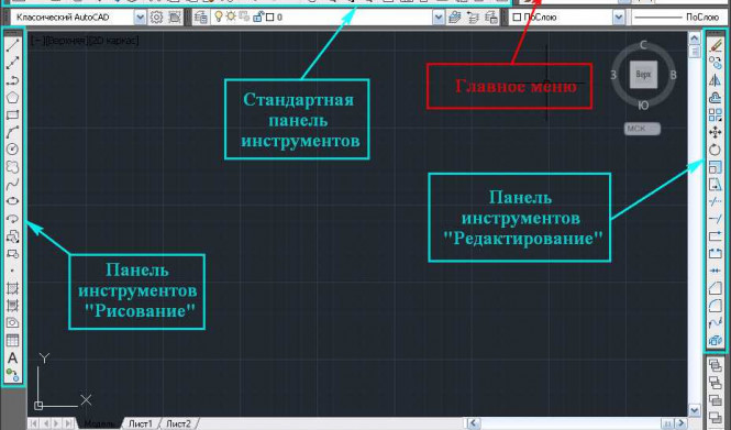 Командная строка в AutoCAD: полезные команды и возможности