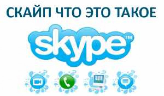 Где хранит Skype сохраненные фото?