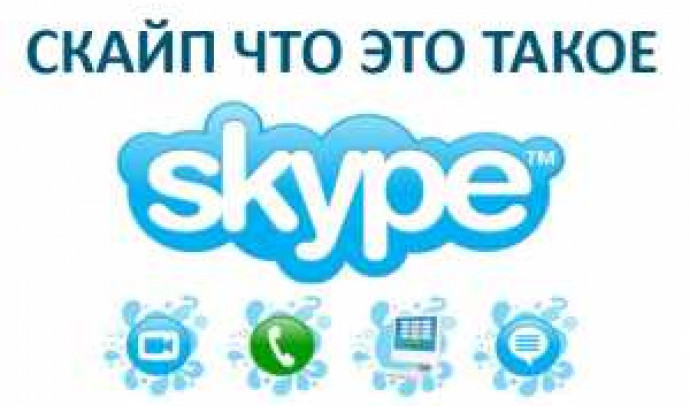 Где хранит Skype сохраненные фото?