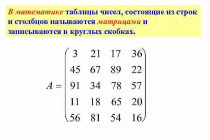 Массив 1С: основные аспекты и применение в программировании