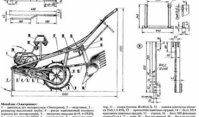 Как сделать отвал для мотоблока своими руками: подробные чертежи и схемы