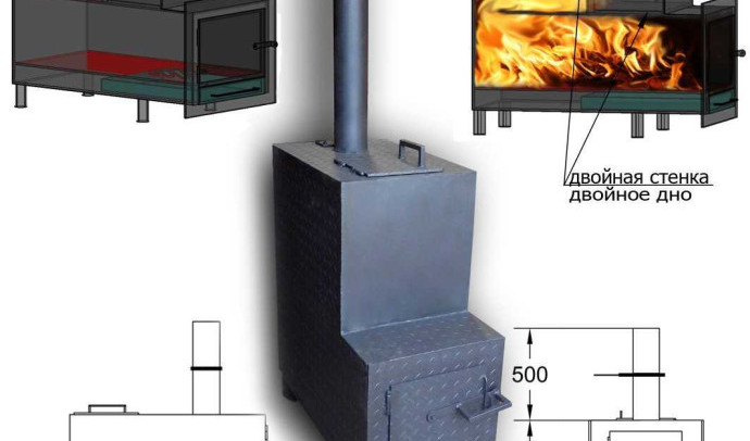 Как выбрать и установить идеальную печь для бани с баком для воды
