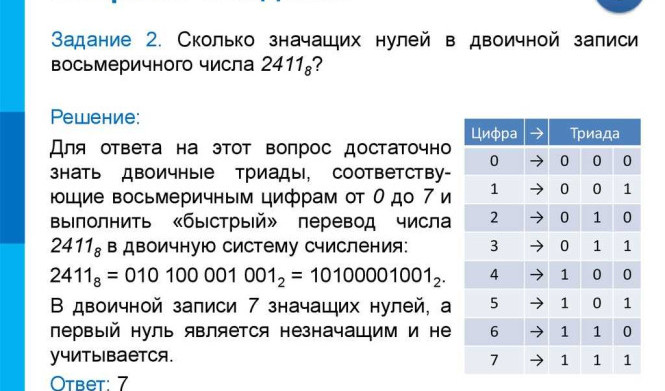 Складываются все цифры двоичной записи числа