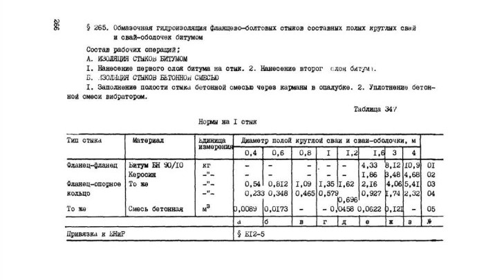 Как рассчитать расход битума для гидроизоляции 1 м2 поверхности?