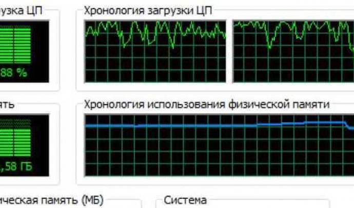 System грузит процессор