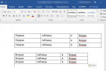 Таблица в Word: создание, форматирование и использование