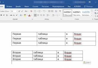 Таблица в Word: создание, форматирование и использование