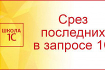 Как правильно составить запрос для поисковой системы?