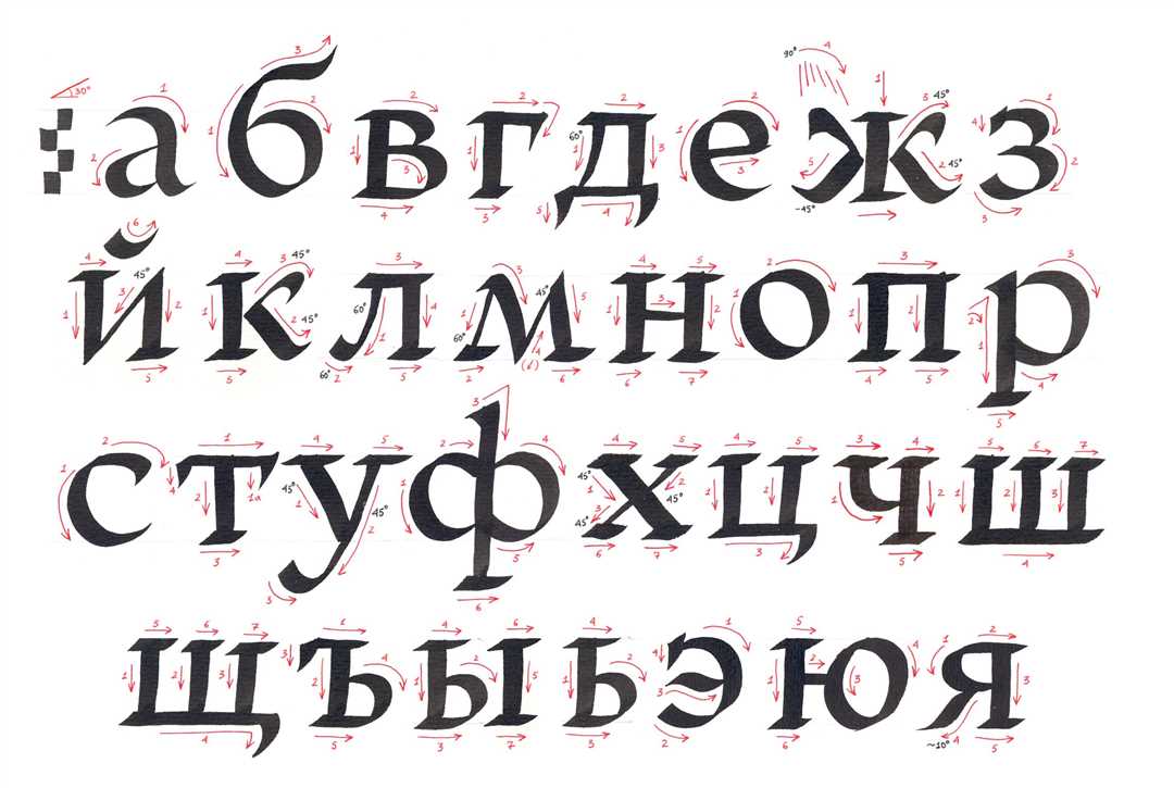 Кириллические шрифты для CorelDRAW