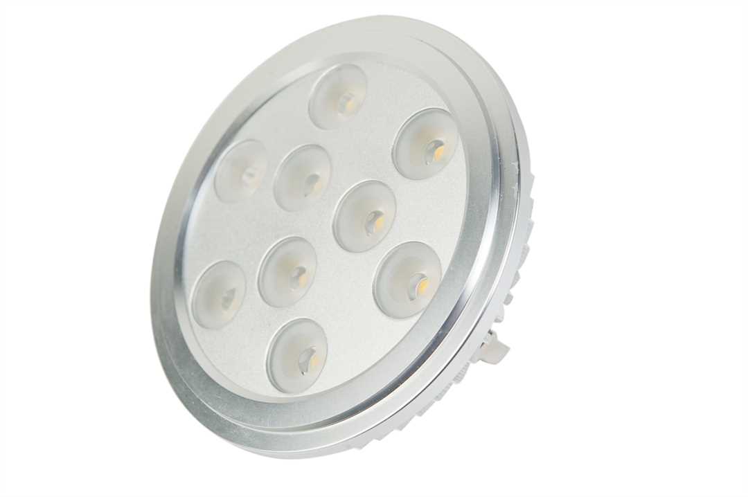 Как выбрать светодиодные светильники для теплицы?